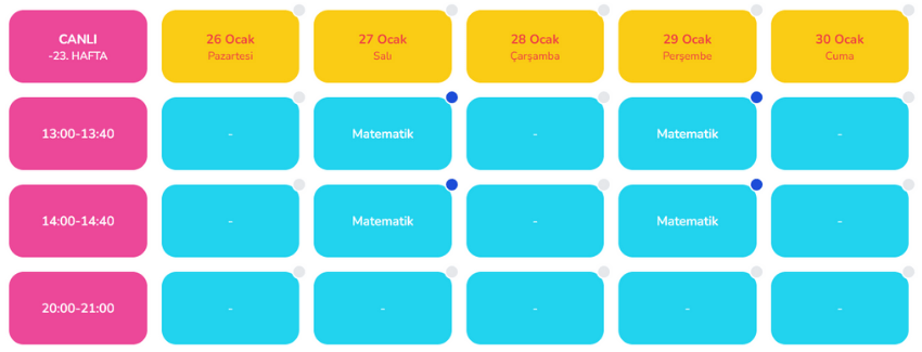 7. sınıf matematik kampı