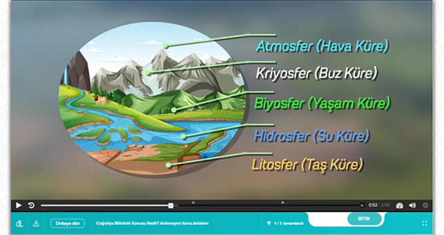 9. sınıf coğrafya