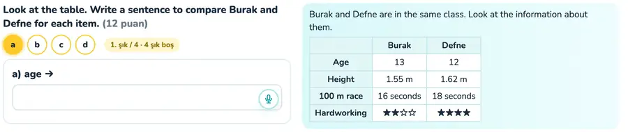 7. sınıf İngilizce provasında tablodaki bilgilere göre iki öğrencinin sıfatlarla karşılaştırıldığı animasyon