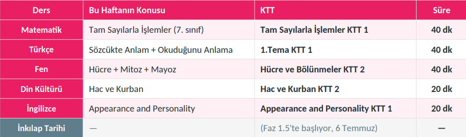 Bu haftanın programı