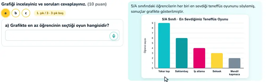 Grafik okuma sorusu 5. sınıf Türkçe provasında teneffüs oyunları sütun grafiğinden cevapların yazıldığı grafik okuma sorusu animasyonu