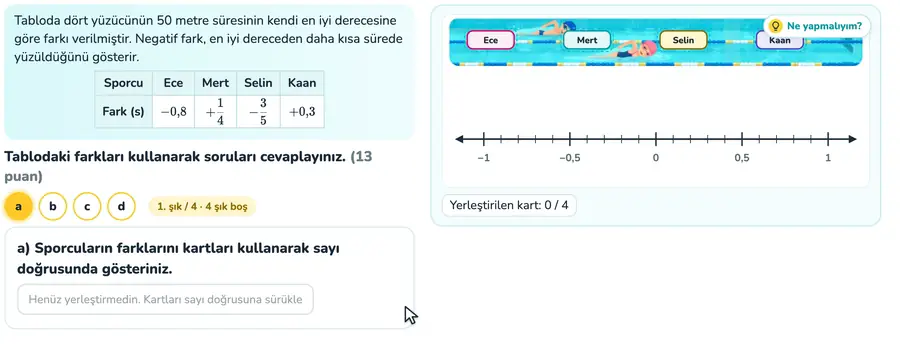 Rasyonel sayıları sayı doğrusunda sıralama 7. sınıf matematik provasında yüzücü kartları sayı doğrusuna yerleştirilip farkların küçükten büyüğe sıralandığı animasyon