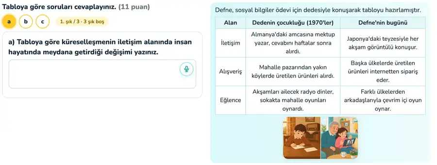 7. sınıf sosyal bilgiler provasında geçmiş ve bugünü karşılaştıran tablodan küreselleşmenin etkilerinin yazıldığı animasyon