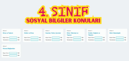 4. Sınıf sosyal bilgiler konuları