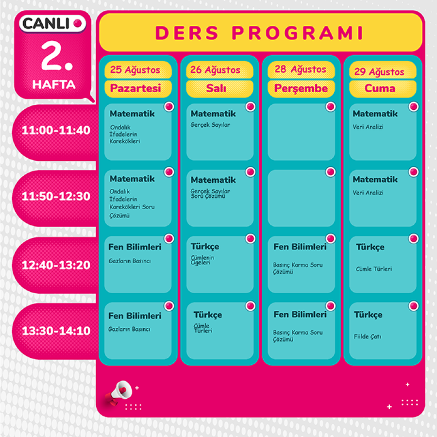 2. hafta lgs kamp içeriği